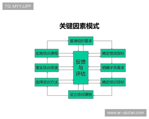 数字化平台正从工具提供方 转向体育赛事数字化制播平台的生态链主
