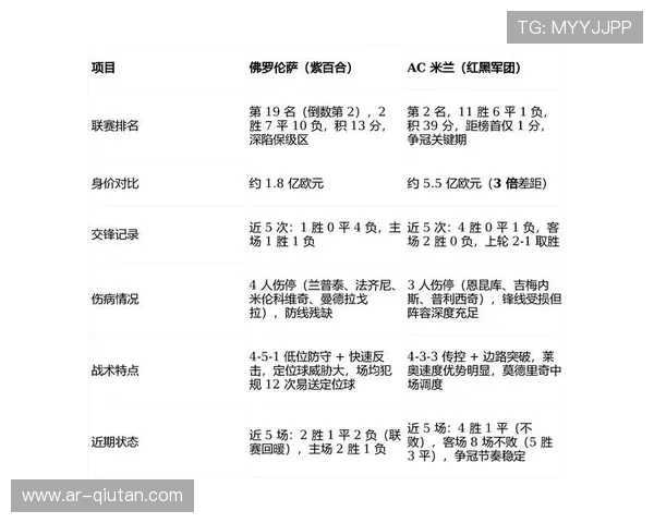 ESPN-BBC Sport法甲报道策略分析，国际媒体对法国足球的关注度变化