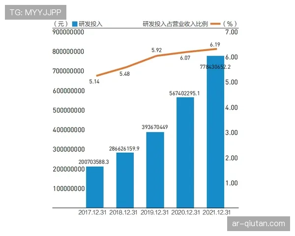 “分析:英超联赛在美国设立子公司,是国际化关键一步还是资源分散?” “分析:英超联赛在美国设立子公司,是国际化关键一步还是资源分散?”